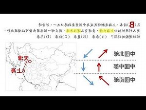 中國 季風